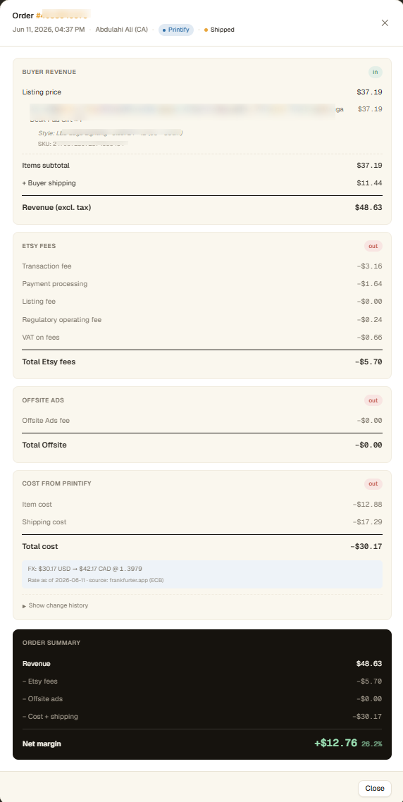 LumiPoints order detail showing buyer revenue, Etsy fees, offsite ads, Printify cost, shipping, and net margin